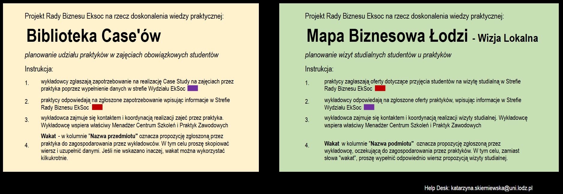 grafika z instrukcją do projektów: Mapa Biznesowa Łodzi - Wizja Lokalna oraz Biblioteka Case'ów