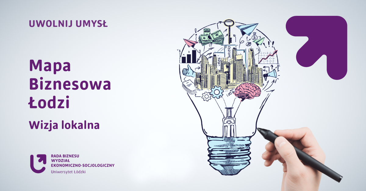 baner projektu mapa Biznesowa Łodzi - Wizja Lokalna