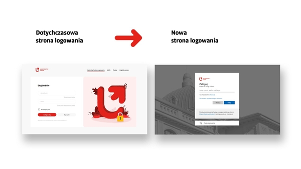 grafika obrazująca nową i starą stronę do logowania CAS