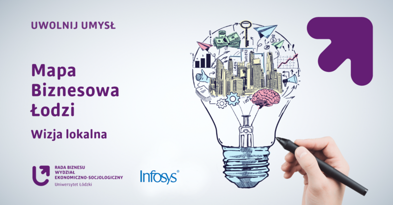 baner projektu Mapa biznesowa Łodzi - Wizja lokalna w Infosys
